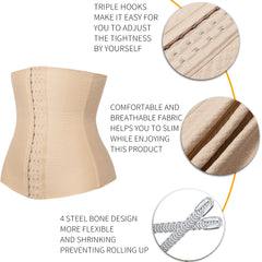 Tummy Controller Belt | Sweat More, Burn More!