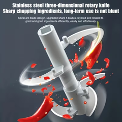 Multi-Functional Handy Speedy Chopper