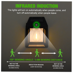 Solar Power Motion Lamp