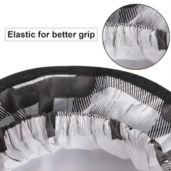 Waterproof & Dustproof Three Blade Grey Ceiling Fan Cover (Imported) - Pack of 2